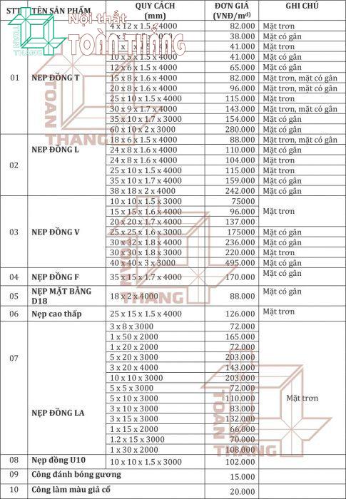 Bảng giá nẹp đồng trang trí khá chi tiết