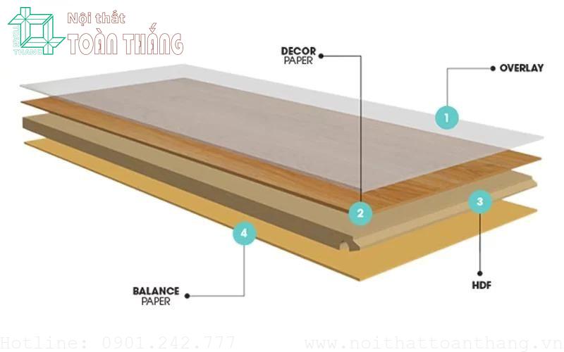 Cấu tạo bốn lớp của sàn gỗ Povar