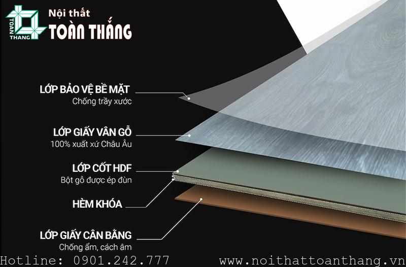 Cấu tạo của sàn gỗ laminate