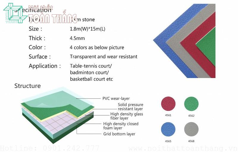 Cấu tạo của sàn vinyl thể thao