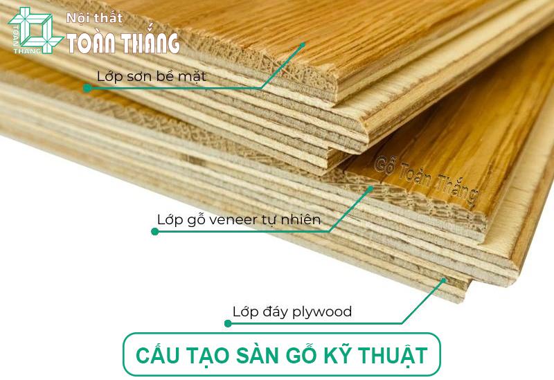 Cấu tạo Sàn gỗ kỹ thuật Engineer qua mặt cắt