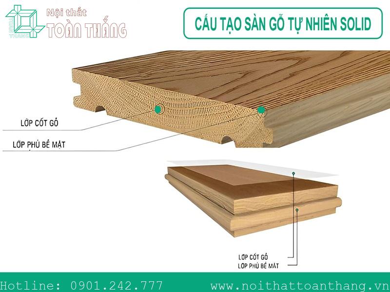 Cấu tạo cắt lớp của sàn gỗ tự nhiên